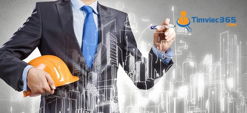 Phần 2: “Tiếp thị” bản thân