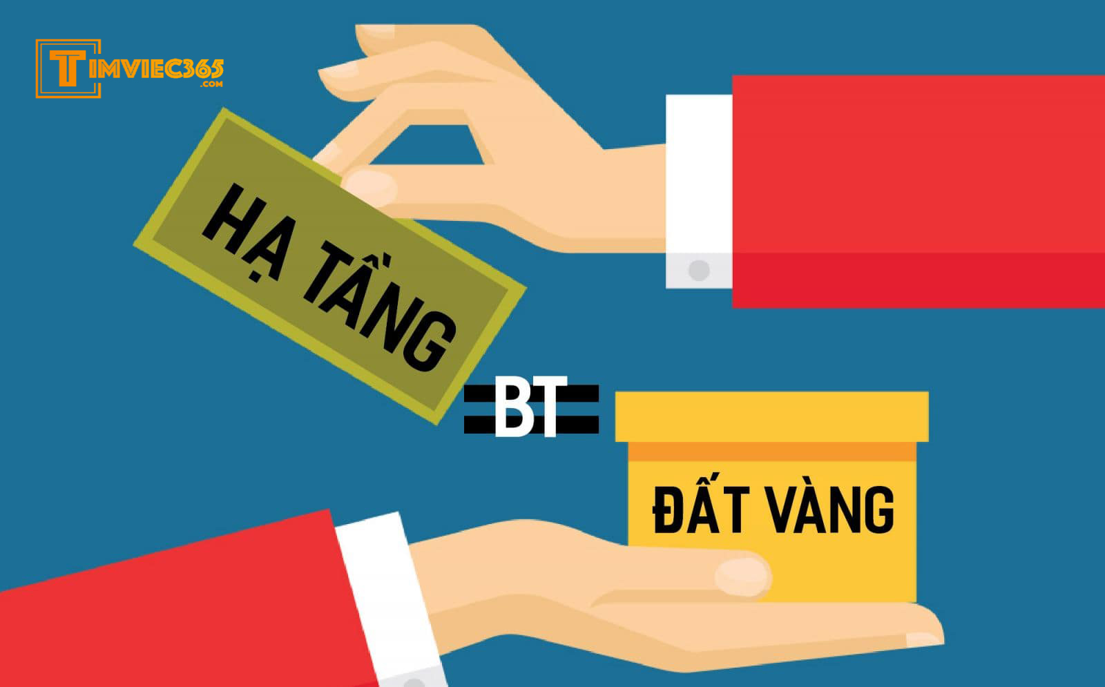 Khái niệm BT là gì?