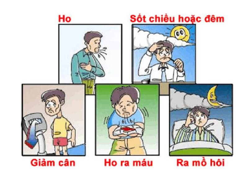 giám định y khoa là gì