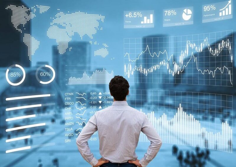 Quá trình phân tích kinh doanh đem lại hiệu quả về kinh tế