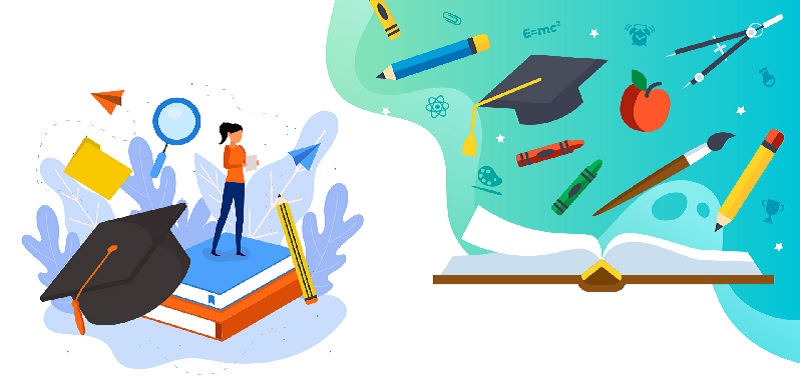 Học phí chương trình tiếng anh nhu cầu riêng