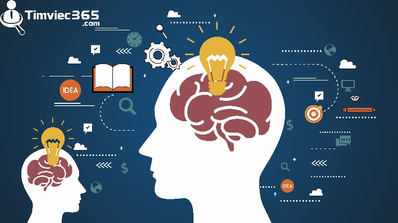 Trả lời về “VUS có cấp học bổng hay không?”