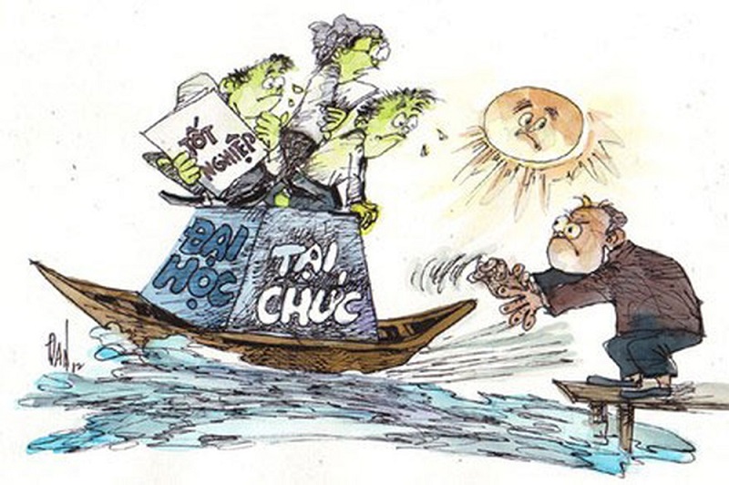 học tại chức có dễ xin việc 