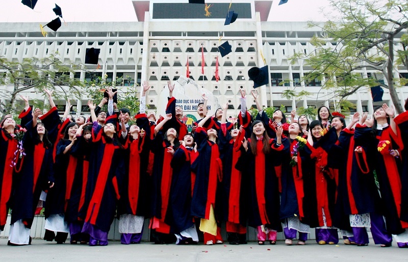 học tại chức là gì