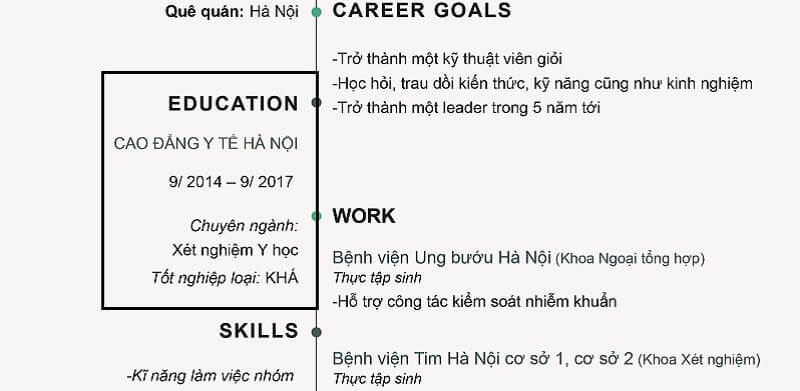 Trình độ học vấn trong CV ngành xét nghiệm nên đúng chuyên môn công việc