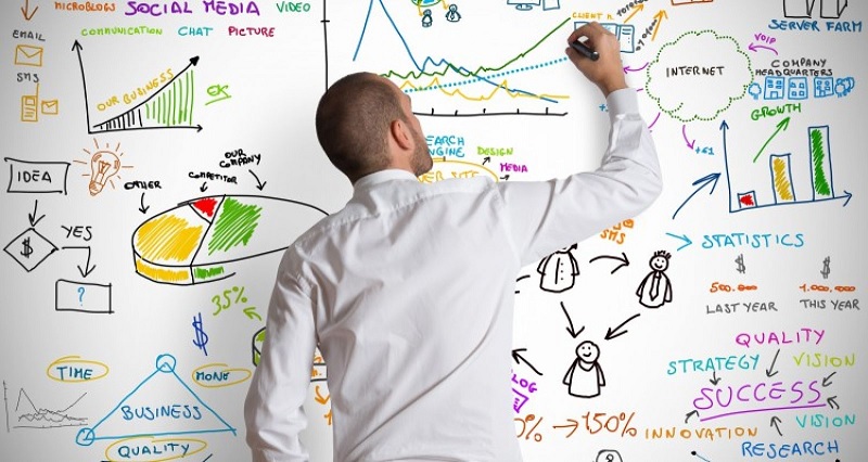 Các thuật ngữ liên quan về hubspot