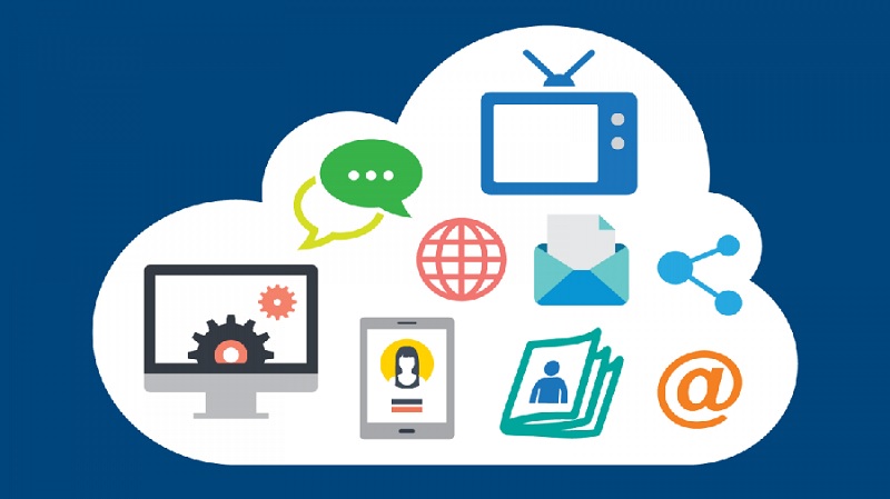 Tìm hiểu về hubspot 