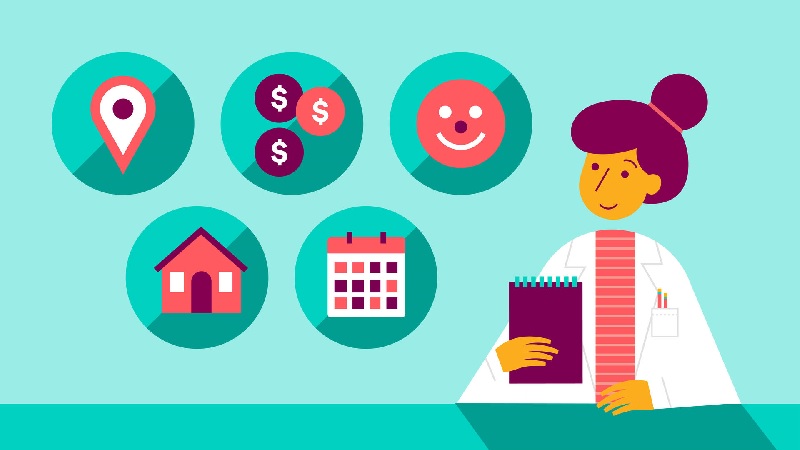 Xây dựng niềm tin tương tác giới thiệu dịch vụ