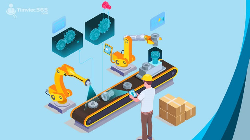  Quy trình cơ bản in offset 