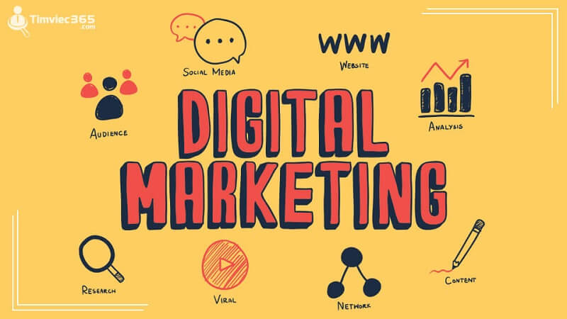 Một số lưu ý khi sử dụng chiến lược quảng bá này là gì?