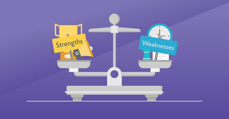 Bố cục cơ bản trong đơn xin việc 