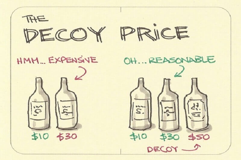 Khách hàng sẽ có nhiều lựa chọn khi mua hàng ​