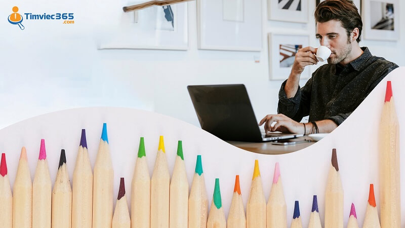 Khảo sát thị trường