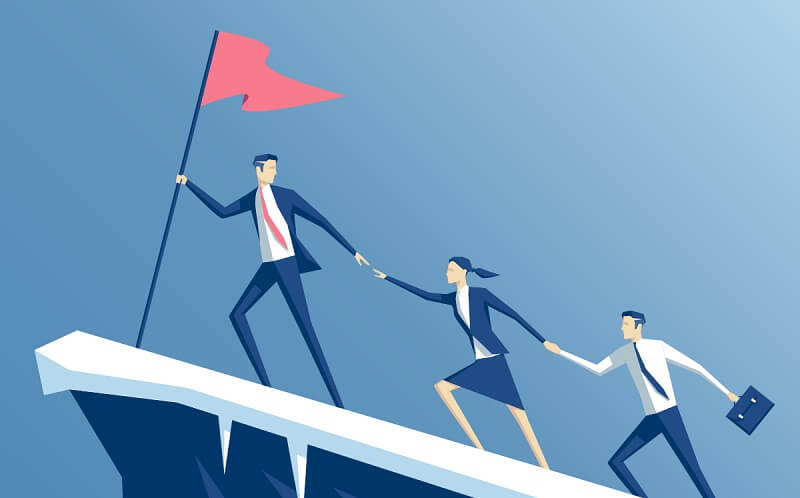 Chức năng kiểm soát của nhà quản trị