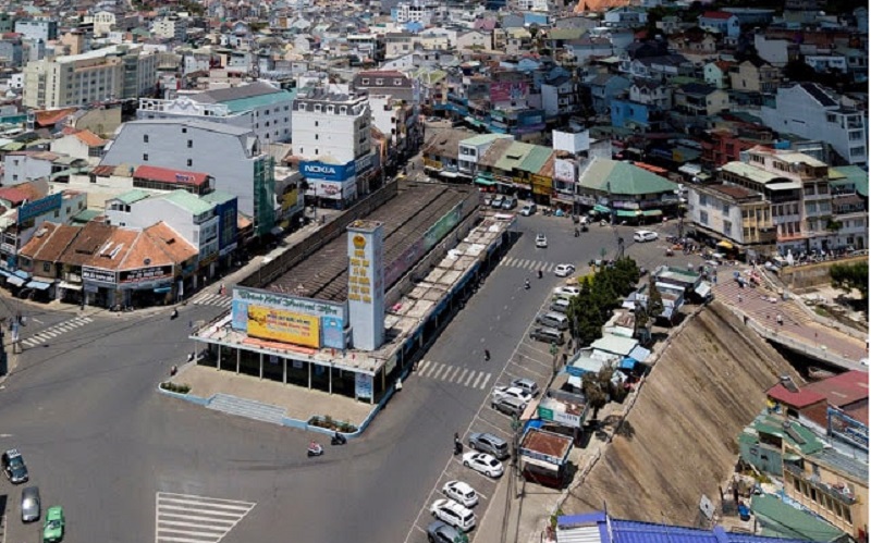  Lập hồ sơ phát triển, dự án trong các công ty 