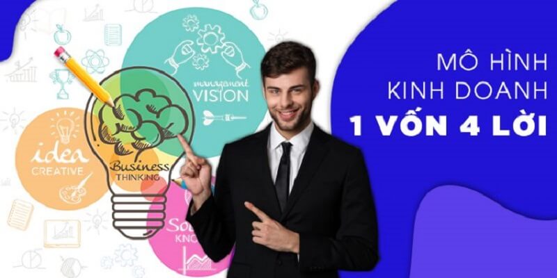 Mô tả cụ thể chi tiết hình thái kinh doanh 1 vốn 4 lời