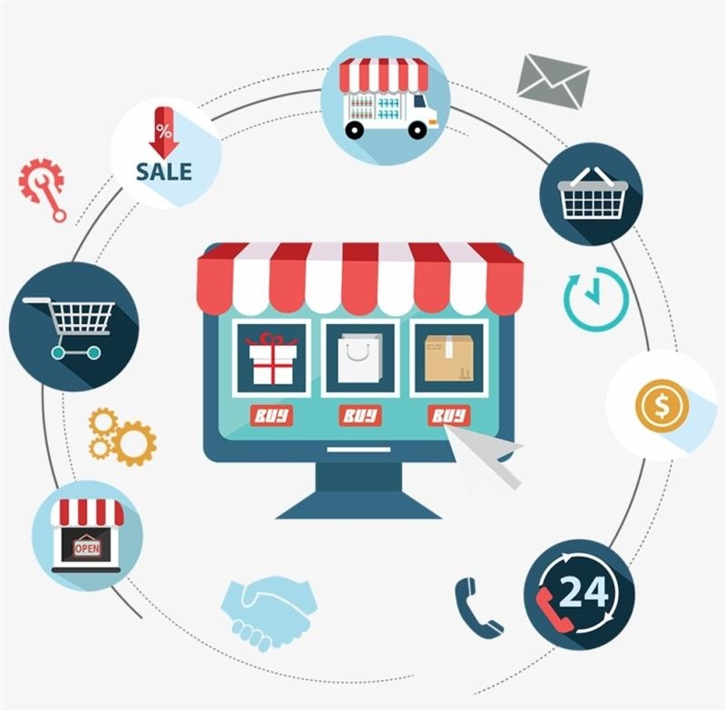 ​Hình thức bán hàng online sang Mỹ