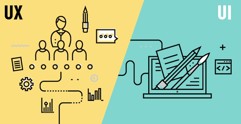 Kỹ năng trong CV UI UX designer