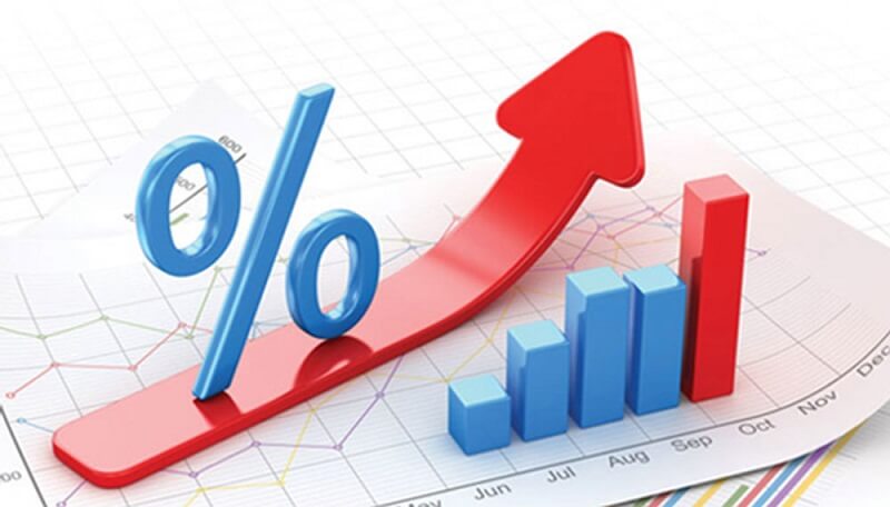 Các yếu tố ảnh hưởng đến đầu tư tự định