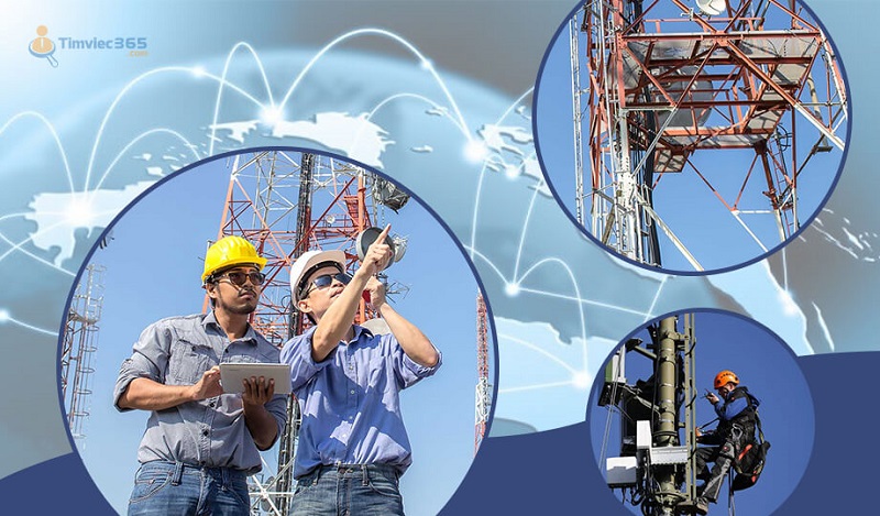 Lĩnh vực viễn thông