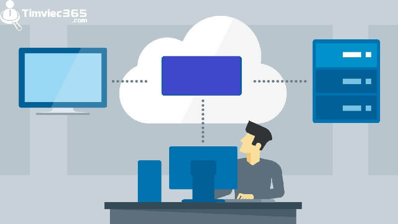 Bước 1: Tạo tài khoản Linkedin