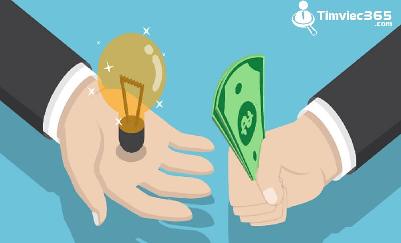 Mở đầu chào hàng với câu hỏi xin giúp đỡ