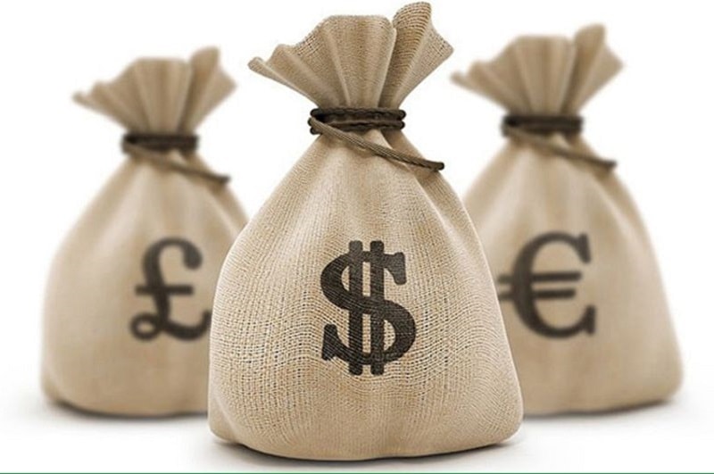 Mức lương của công việc sale