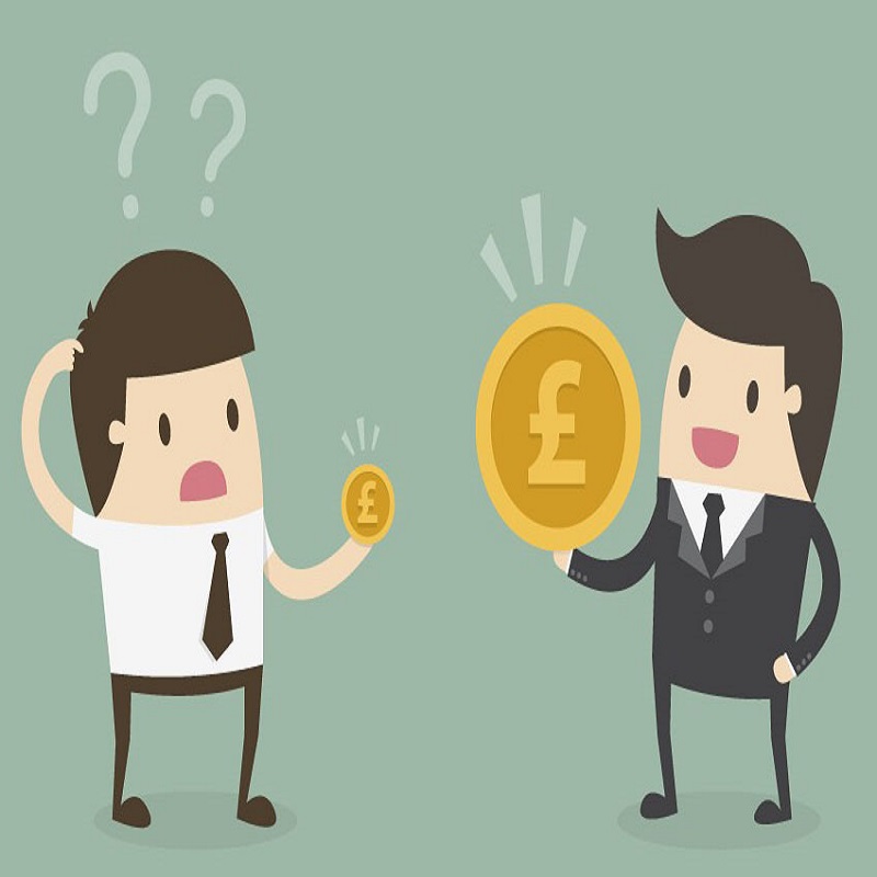 Lương cơ bản là gì