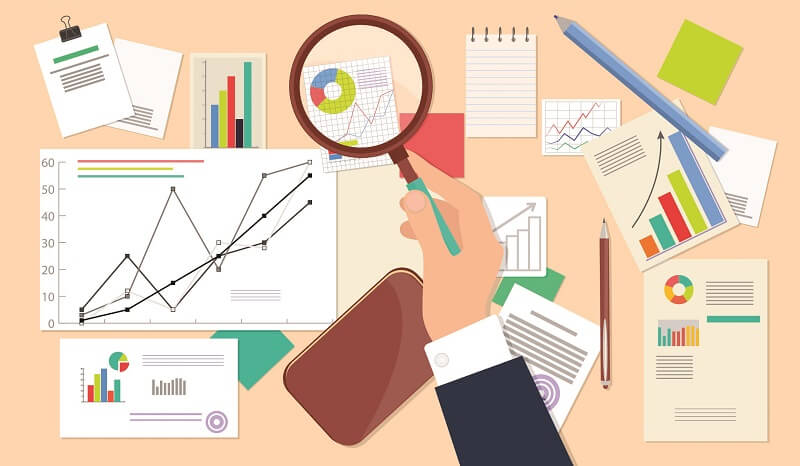 Marketing audit hay còn gọi là kiểm toán tiếp thị