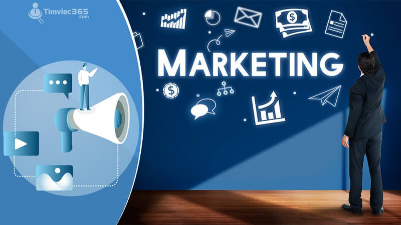 Cách xây dựng kế hoạch để thực hiện tốt Marketing Audit