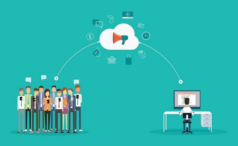 Tầm quan trọng của marketing