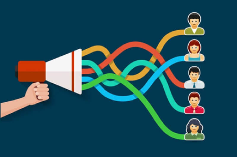 Tầm quan trọng của quảng cáo