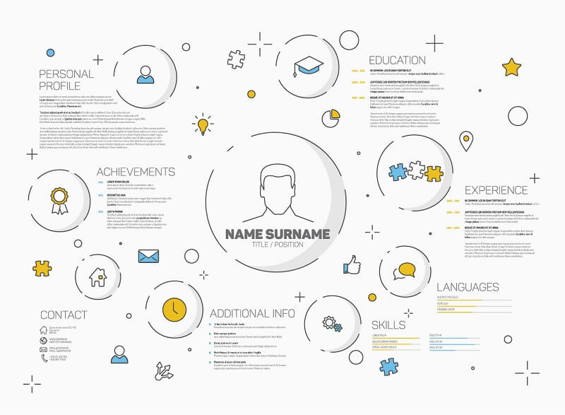 Nội dung của mẫu đơn xin việc có xác nhận