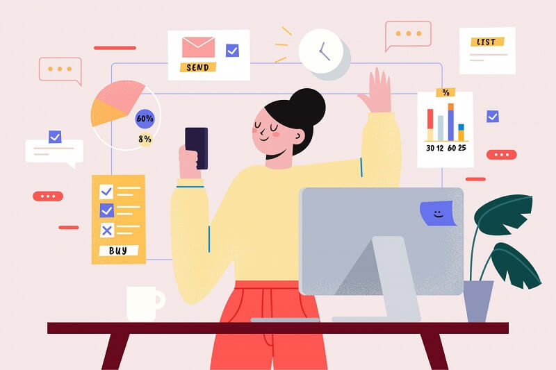 Customer Relationships - Quan hệ khách hàng