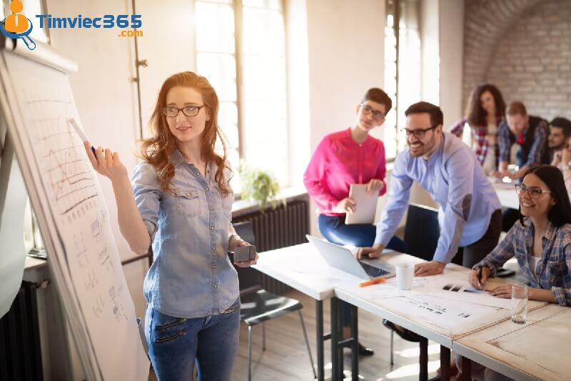 Trình độ cần đáp ứng 