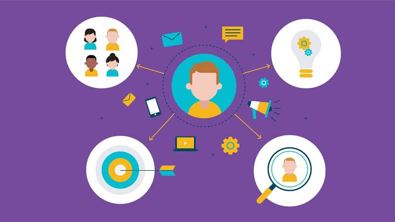 Quyền lợi của Talent Acquisition Manager 