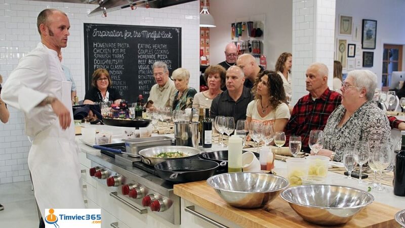 Công việc yêu cầu trong công việc mô tả