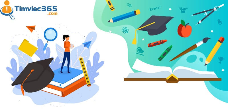 Các mức trợ cấp đi kèm là gì? 