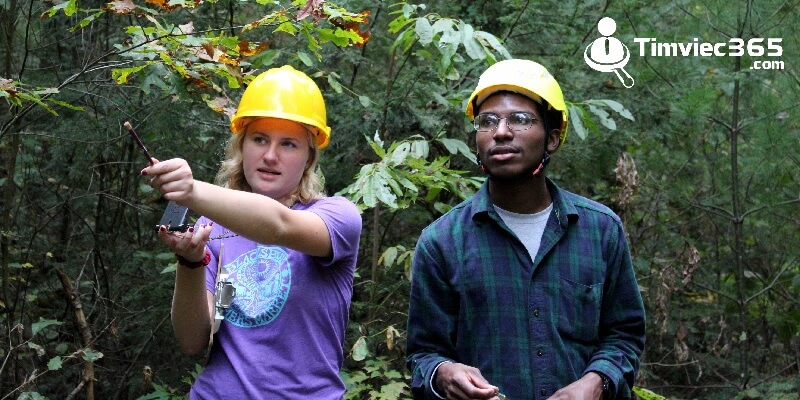 Một số điều ưu tiên 