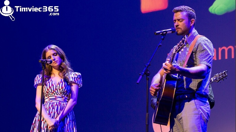 Mô tả công việc nhạc công cần thực hiện