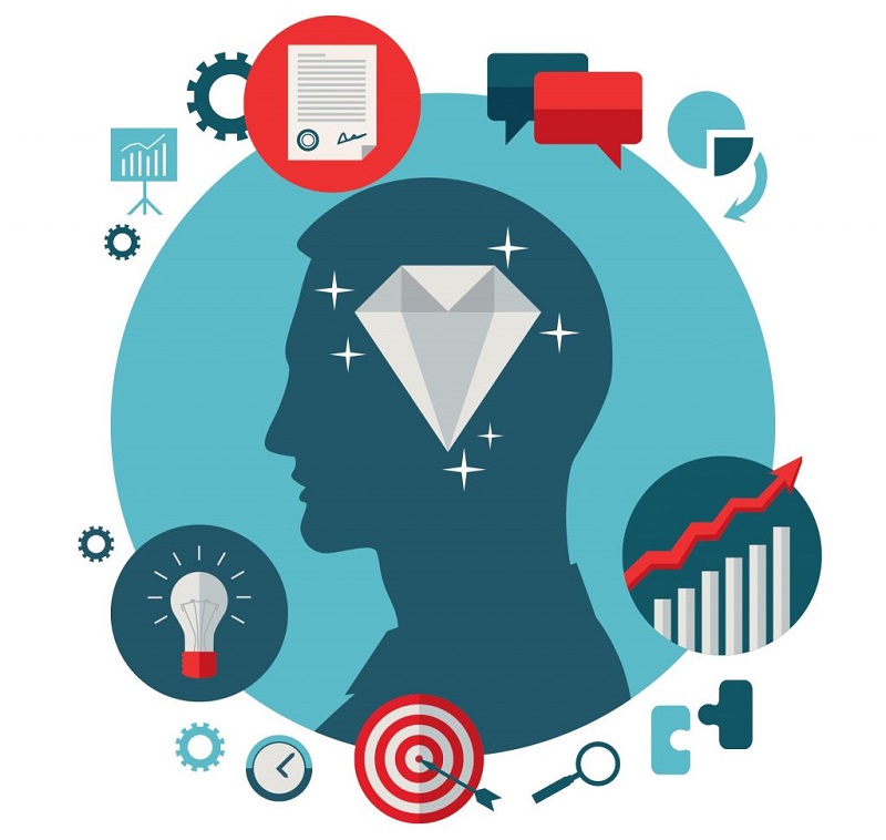 Một số yêu cầu cơ bản trở thành CEO là gì?