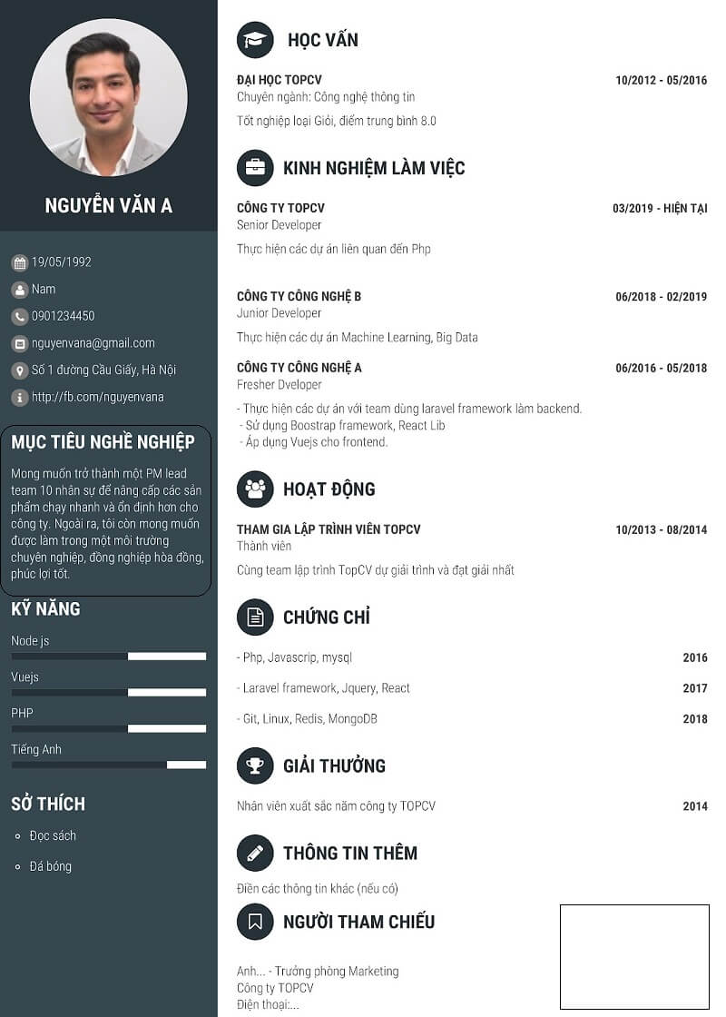 Cách viết phần mục tiêu nghề nghiệp cho CV Developer