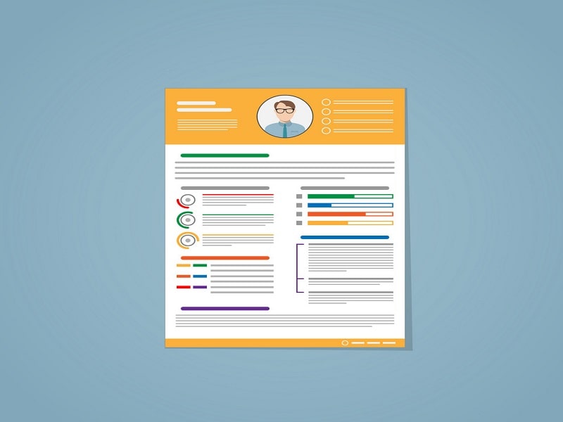 Viết mục tiêu nghề nghiệp theo từng mốc thời gian