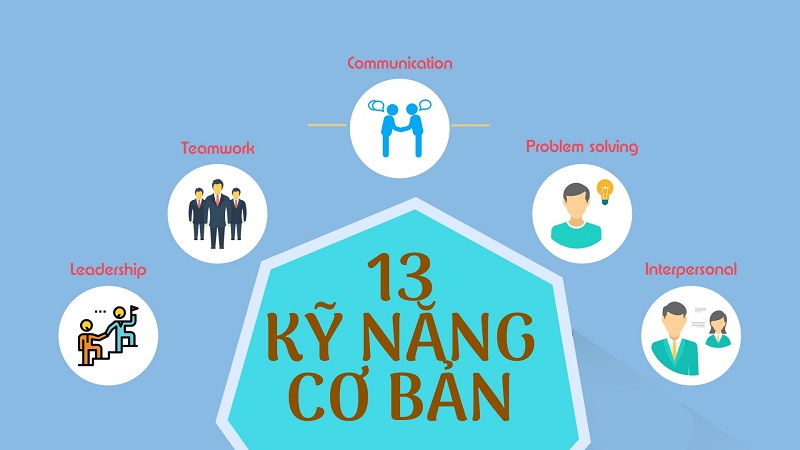 Tham gia các thử thách