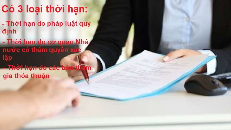 Thời hạn được chia ra làm 3 loại