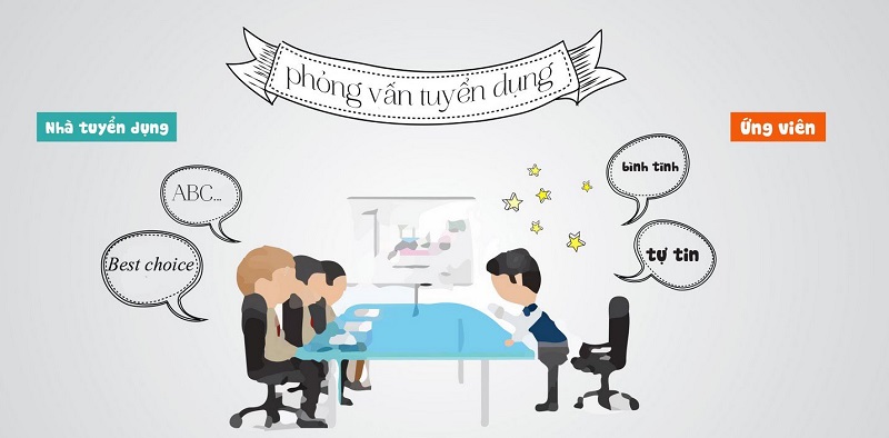 Nội dung tuyển dụng nguồn nhân sự lao động phổ thông