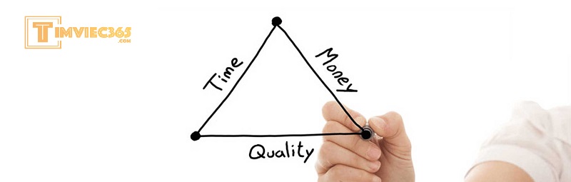 Khả năng tiếng Anh cơ bản