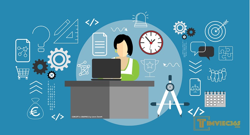 Kỹ năng giao tiếp hiệu quả