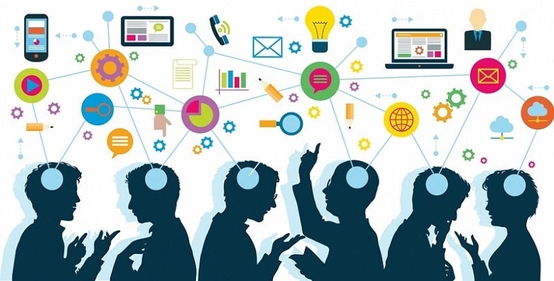 Các hình thức chính