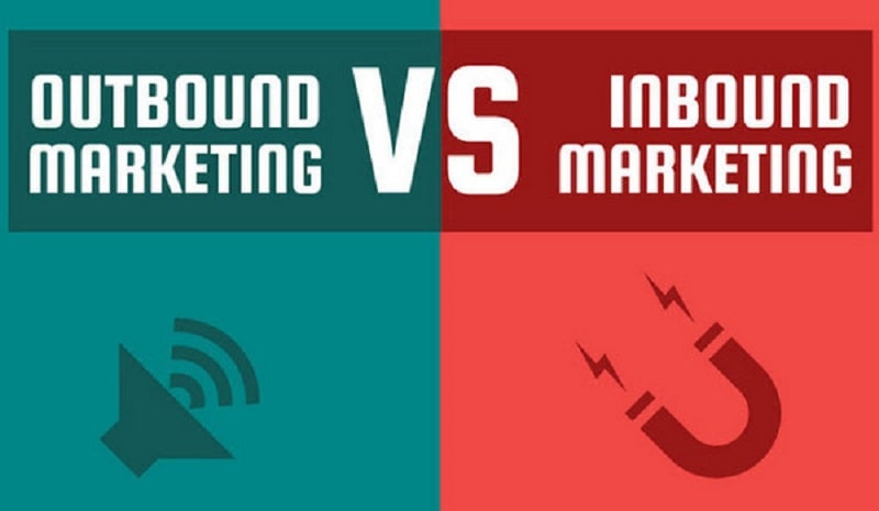 Inbound giải quyết được nhiều vấn đề